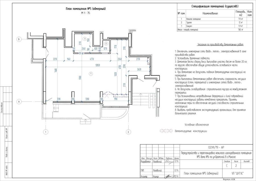 Перепланировка и создание дизайн-проекта квартиры | internat-mednogorsk.ru